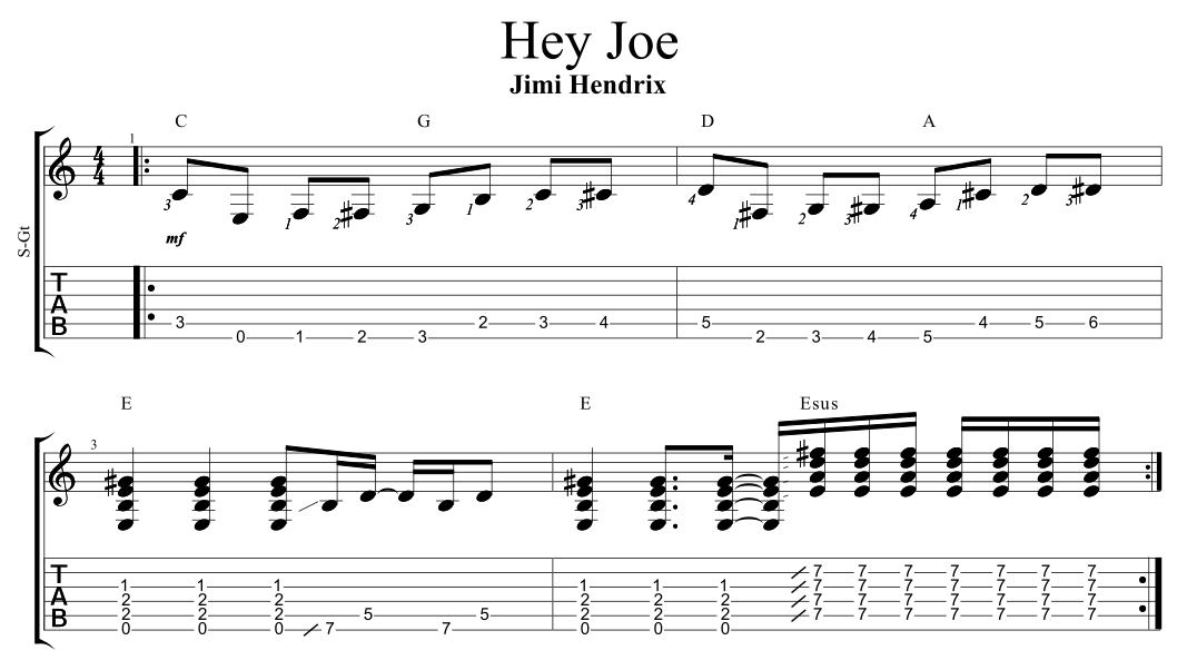 Hey joe. Jimi Hendrix Hey Joe. Hey Joe Jimi Hendrix на гитаре. Джо Джо табулатура. Hey Joe Tabs.